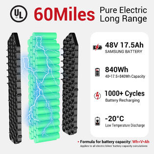 HIMIWAYBIKE Long Range Fat Tire Electric Bike Cruiser