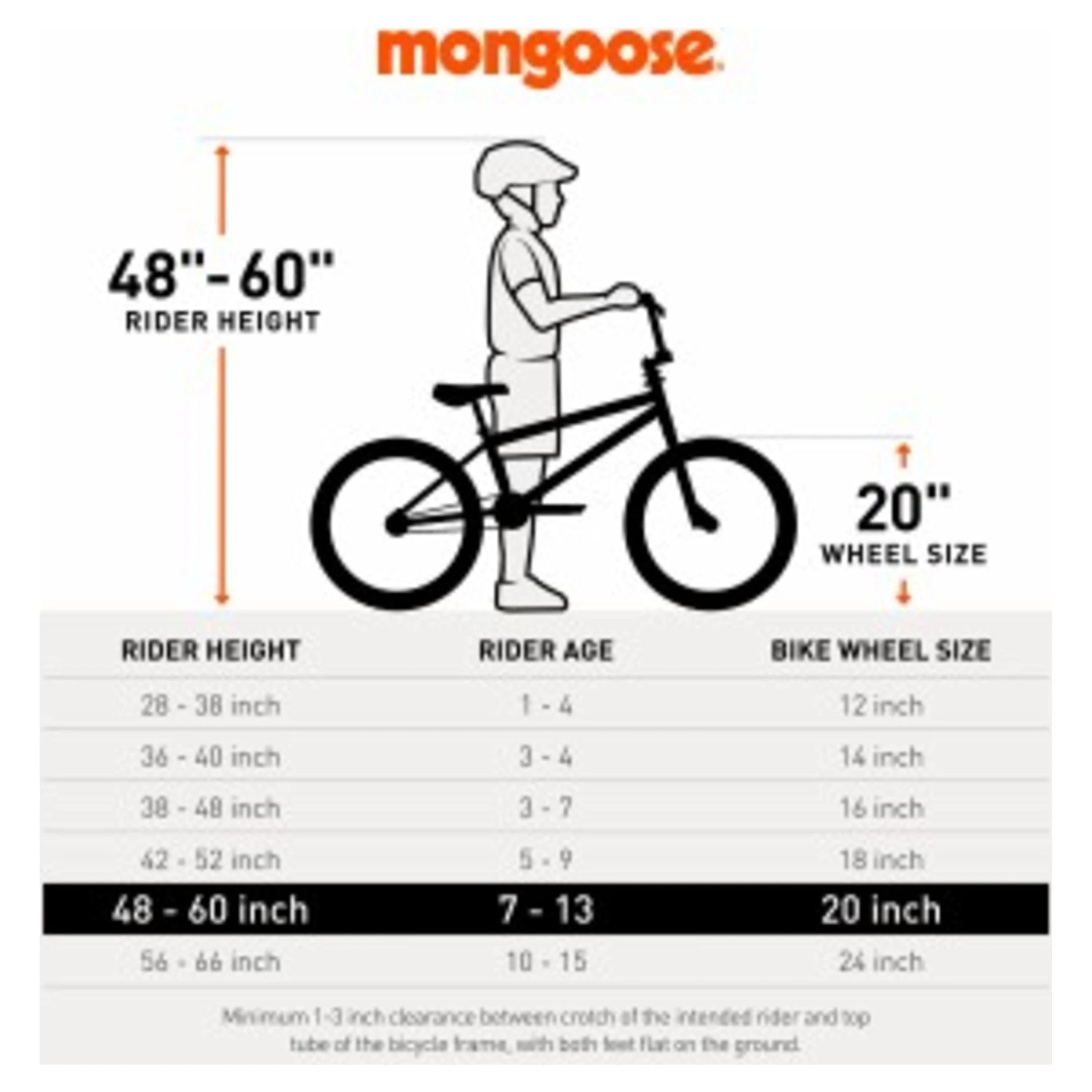 Mongoose Rebel Boys 20 inch Kids BMX Bike, Ages 7-13, Black