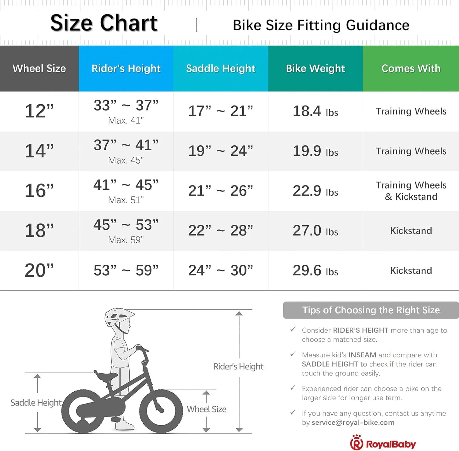 Royalbaby BMX Freestyle 12 inch Kid's Bike Blue with Two Hand Brakes