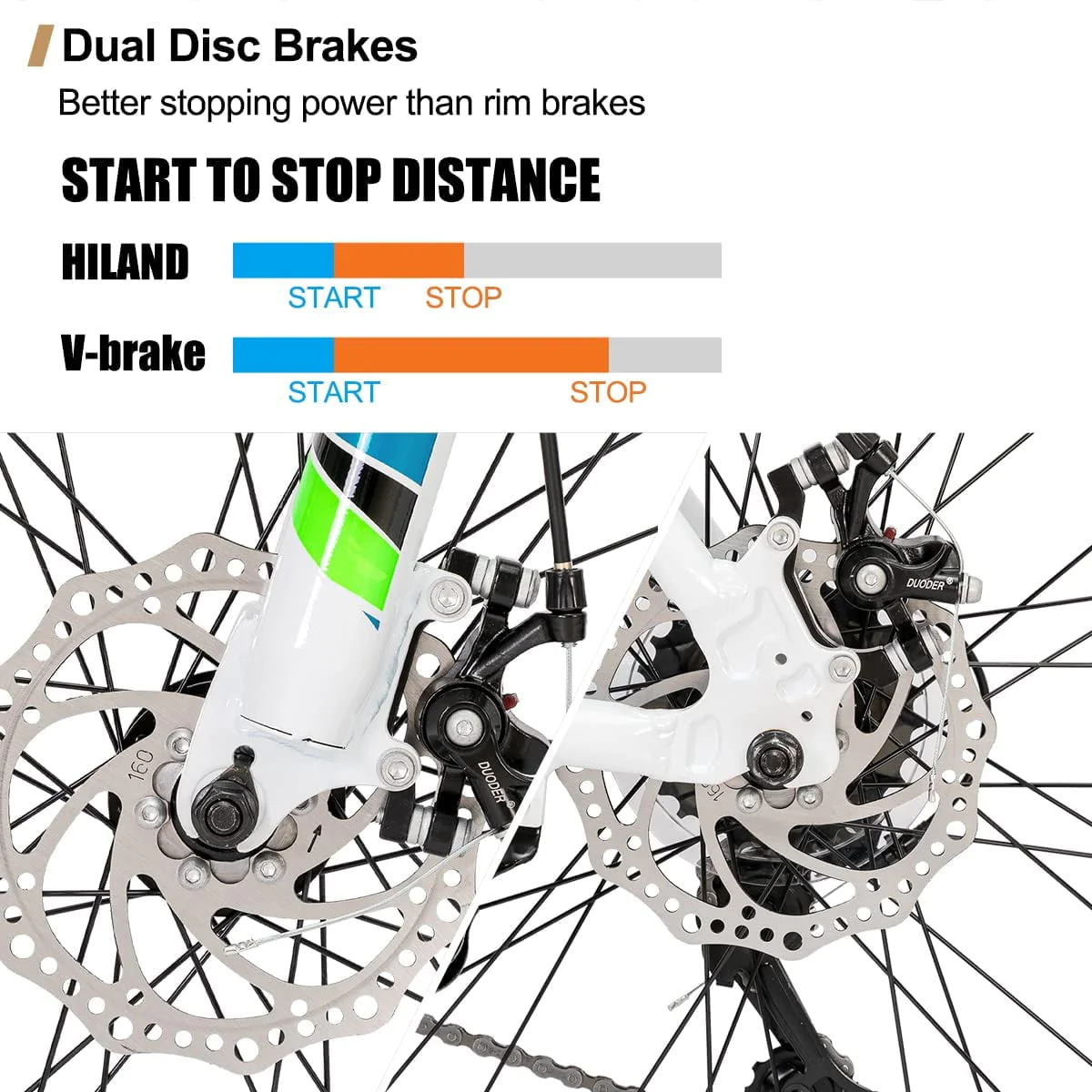 Hiland Mountain Bike, Shimano 21 Speeds Drivetrain,Aluminum Frame 26 inch Wheels, Men's MTB Bicycle, White