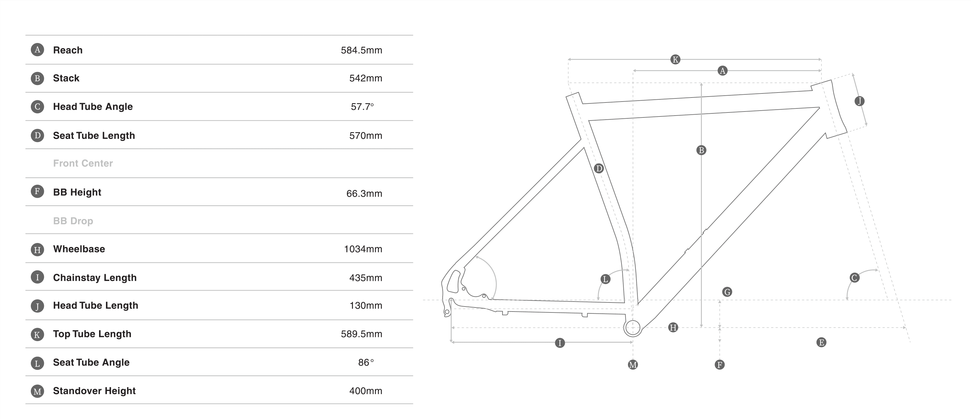 Fox Gridlock Urban Bike, 700c, Dark Green