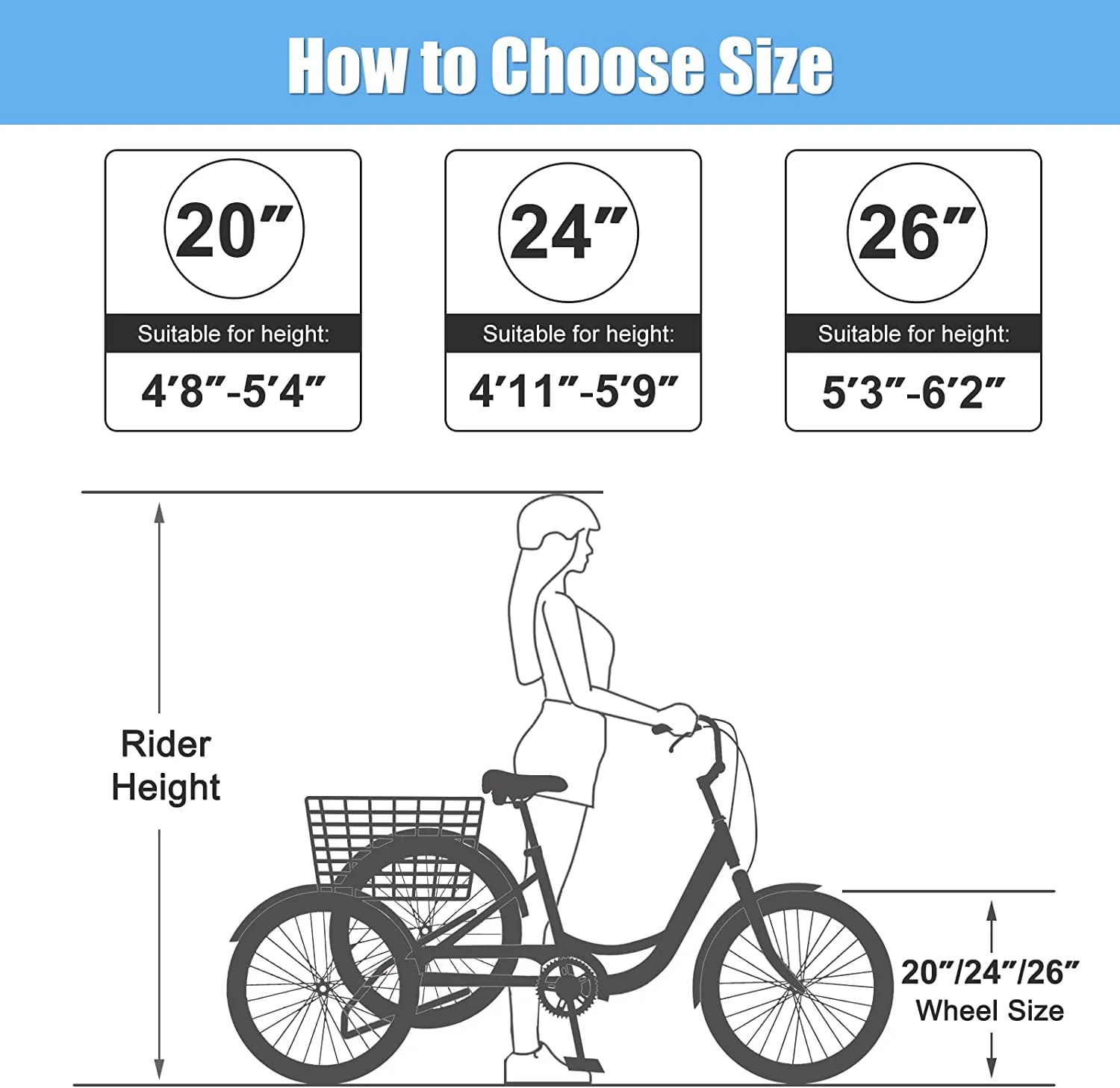 Adult Tricycle 20/24/26 inch 7 Speed, Three Wheel Bicycle for Adult, Trike Cruiser W/ Tools & Big Basket for Exercise Shopping Picnic Outdoor Activities