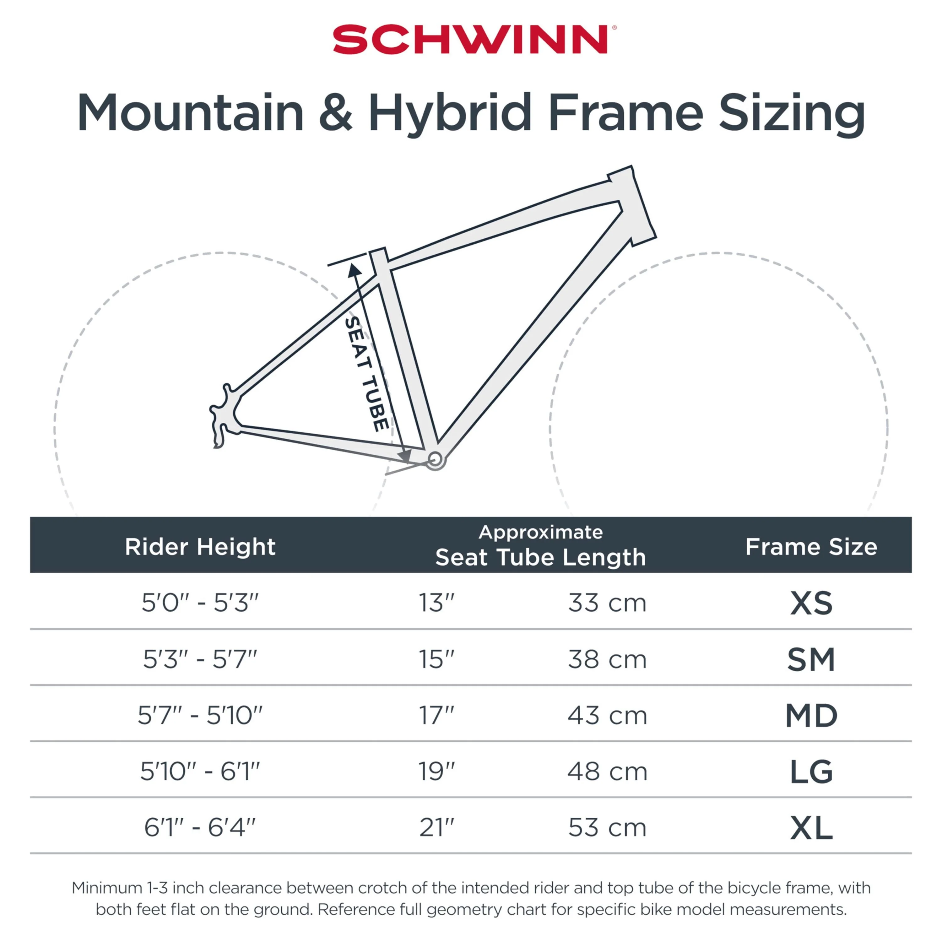 Schwinn 29