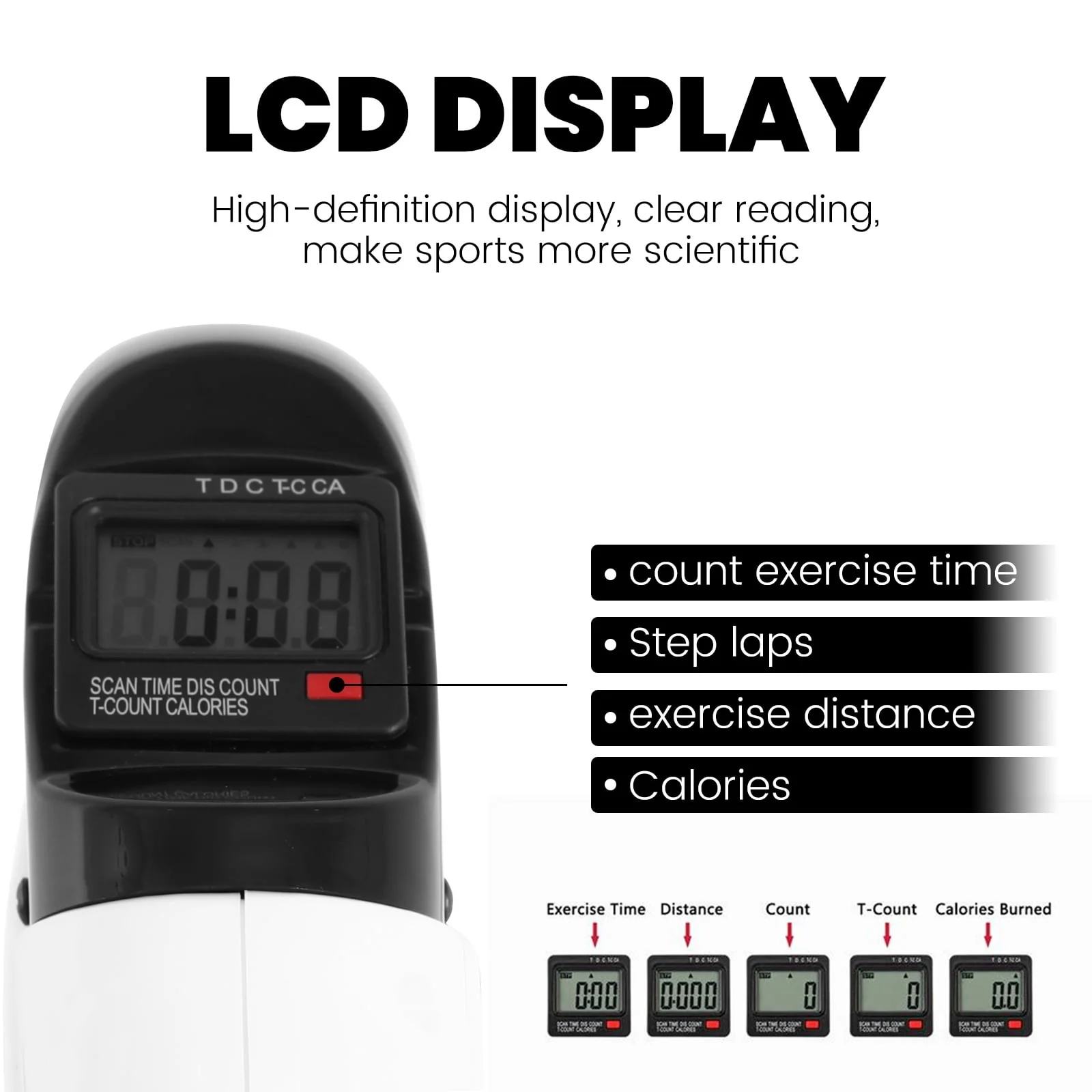 Under Desk Exercise Bike,Pedal Exerciser,Mini Exercise Bike,Leg Exerciser,Under Desk Elliptical,LCD Screen Displays,Arm Fitness and Health,White