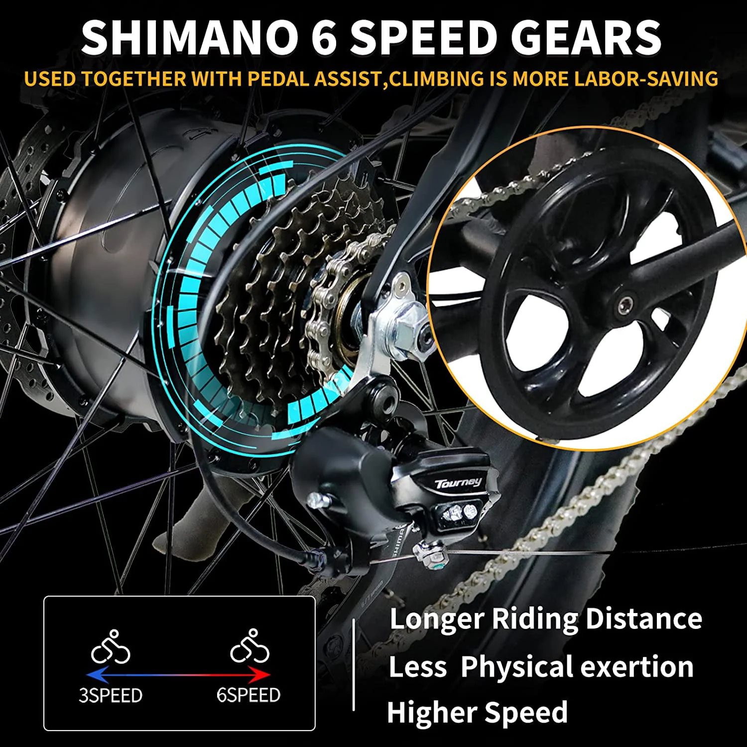 Electric Bike Electric Mountain Bike 500W Ebike26'' Fat Tire Ebike, 28+MPH Adults Ebike with Removable 48V 15Ah Battery, Shimano 6-Speed Black