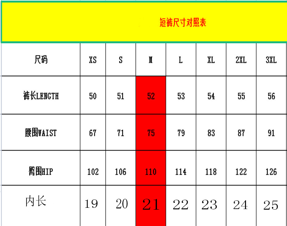 Plus Size Printed T-shirt Set Casual Sleeve Shorts Set